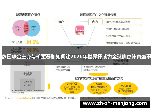 多国联合主办与扩军赛制如何让2026年世界杯成为全球焦点体育盛事