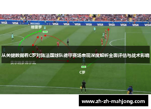 从关键数据看C罗对阵法国球队德甲赛场表现深度解析全面评估与战术影响