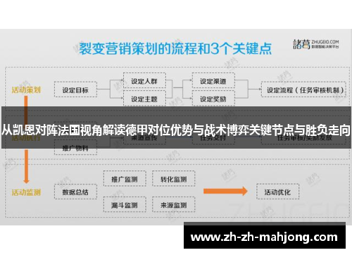 从凯恩对阵法国视角解读德甲对位优势与战术博弈关键节点与胜负走向