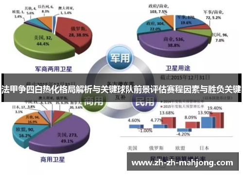 法甲争四白热化格局解析与关键球队前景评估赛程因素与胜负关键