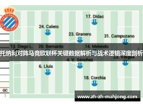 托纳利对阵马竞欧联杯关键数据解析与战术逻辑深度剖析